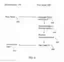 Fig. 05 - Apparatus and method for authenticating a user via multiple user devices