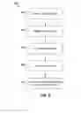 Fig. 06 - SECURE MESSAGING IN MESSAGE-ORIENTED SYSTEMS