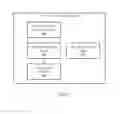 Fig. 05 - Human user verification of high-risk network access