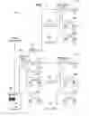 Fig. 02 - Methods and devices for identifying the presence of malware in a network