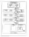 Fig. 01 - Method and system for providing security aware applications
