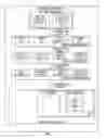 Fig. 02 - Method and system for providing security aware applications