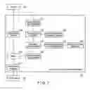 Fig. 07 - Electronic apparatus and method