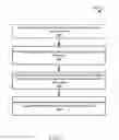 Fig. 03 - Systems and methods for application security analysis