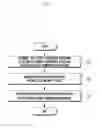 Fig. 08 - ELECTRONIC DEVICE AND METHOD FOR DATA COMMUNICATION