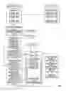 Fig. 02 - Method and system for dynamic and comprehensive vulnerability management