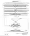 Fig. 06 - Method and system for dynamic and comprehensive vulnerability management