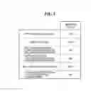 Fig. 05 - Image processing apparatus that operates according to security policies, control method therefor, and storage medium