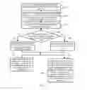 Fig. 03 - Conflict detection and resolution methods and apparatuses