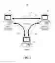 Fig. 03 - Real-time media optimization over remoted sessions