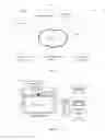 Fig. 02 - Unified communications-based video conference call method, device and system