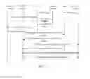 Fig. 08 - Unified communications-based video conference call method, device and system
