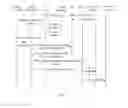 Fig. 10 - Unified communications-based video conference call method, device and system
