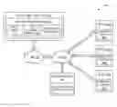 Fig. 01 - Applications in a flexible registration framework