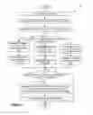 Fig. 11 - Applications in a flexible registration framework