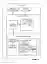Fig. 17 - Applications in a flexible registration framework