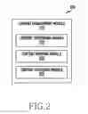 Fig. 03 - Method for providing content and electronic device thereof