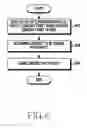 Fig. 11 - Method for providing content and electronic device thereof