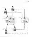 Fig. 01 - Integrated real time collaboration experiences with online workspace
