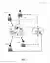 Fig. 02 - Integrated real time collaboration experiences with online workspace