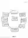 Fig. 03 - Integrated real time collaboration experiences with online workspace
