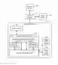 Fig. 01 - Camera capture for connected devices