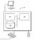 Fig. 01 - Adaptive bit rates during broadcast transmission in distributed content delivery networks