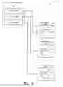 Fig. 04 - Live manifest update