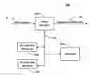Fig. 01 - Streaming the visible parts of a spherical video