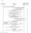 Fig. 01 - Method and apparatus for providing network resources at intermediary server