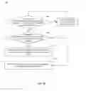 Fig. 06 - Method and apparatus for providing network resources at intermediary server