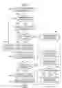 Fig. 45 - Method and apparatus for loadable aircraft software parts distribution