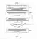 Fig. 09 - Hardware resource accessing systems and methods for accessing hardware resources in browser-based operating systems and machine-readable storage medium thereof