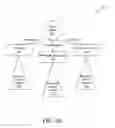 Fig. 08 - Proposed storage system solution selection for service level objective management