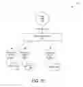 Fig. 12 - Proposed storage system solution selection for service level objective management