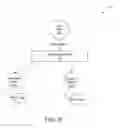 Fig. 13 - Proposed storage system solution selection for service level objective management