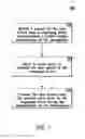 Fig. 06 - Optimized data stream upload