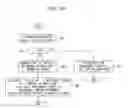 Fig. 34 - Computer system, processing method, and computer-readable recording medium having job processing program