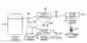 Fig. 01 - Pointing device router for smooth collaboration between devices