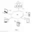 Fig. 02 - SYSTEM AND METHOD FOR CREATING, MANAGING, SHARING, AND PUBLISHING A HIERARCHICAL LIST STRUCTURE