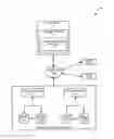 Fig. 01 - Virtual storage appliance gateway