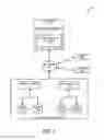 Fig. 02 - Virtual storage appliance gateway