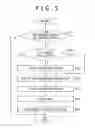 Fig. 06 - Output data providing server and output data providing method