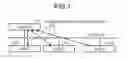 Fig. 02 - FA network LSI and communication device