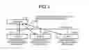 Fig. 04 - FA network LSI and communication device