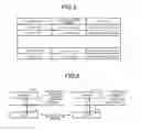 Fig. 06 - FA network LSI and communication device