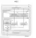 Fig. 07 - FA network LSI and communication device