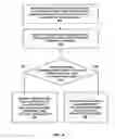 Fig. 06 - Method and system for client association management based on estimated session duration