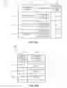 Fig. 17 - Methods and apparatus to correlate a demographic segment with a fixed device