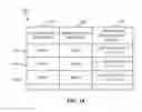 Fig. 20 - Methods and apparatus to correlate a demographic segment with a fixed device